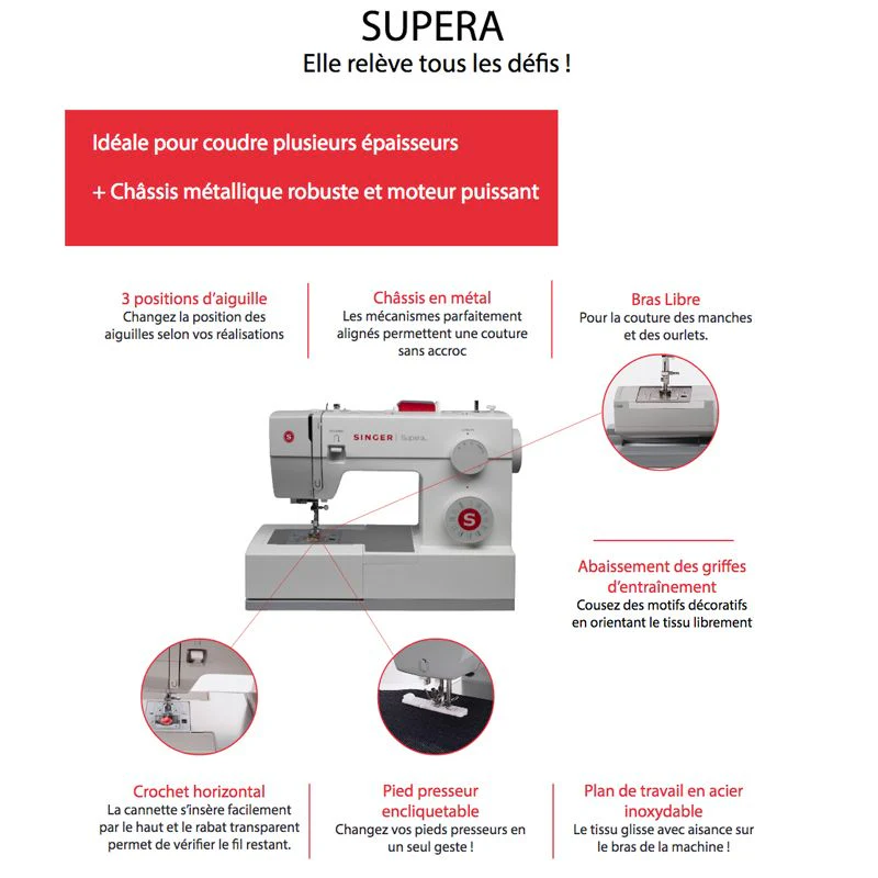 Machine Ă coudre Singer Supera 5523 - Image 3